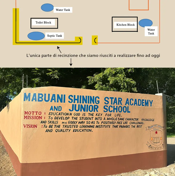 Ingresso della Mabuani Shining Star School